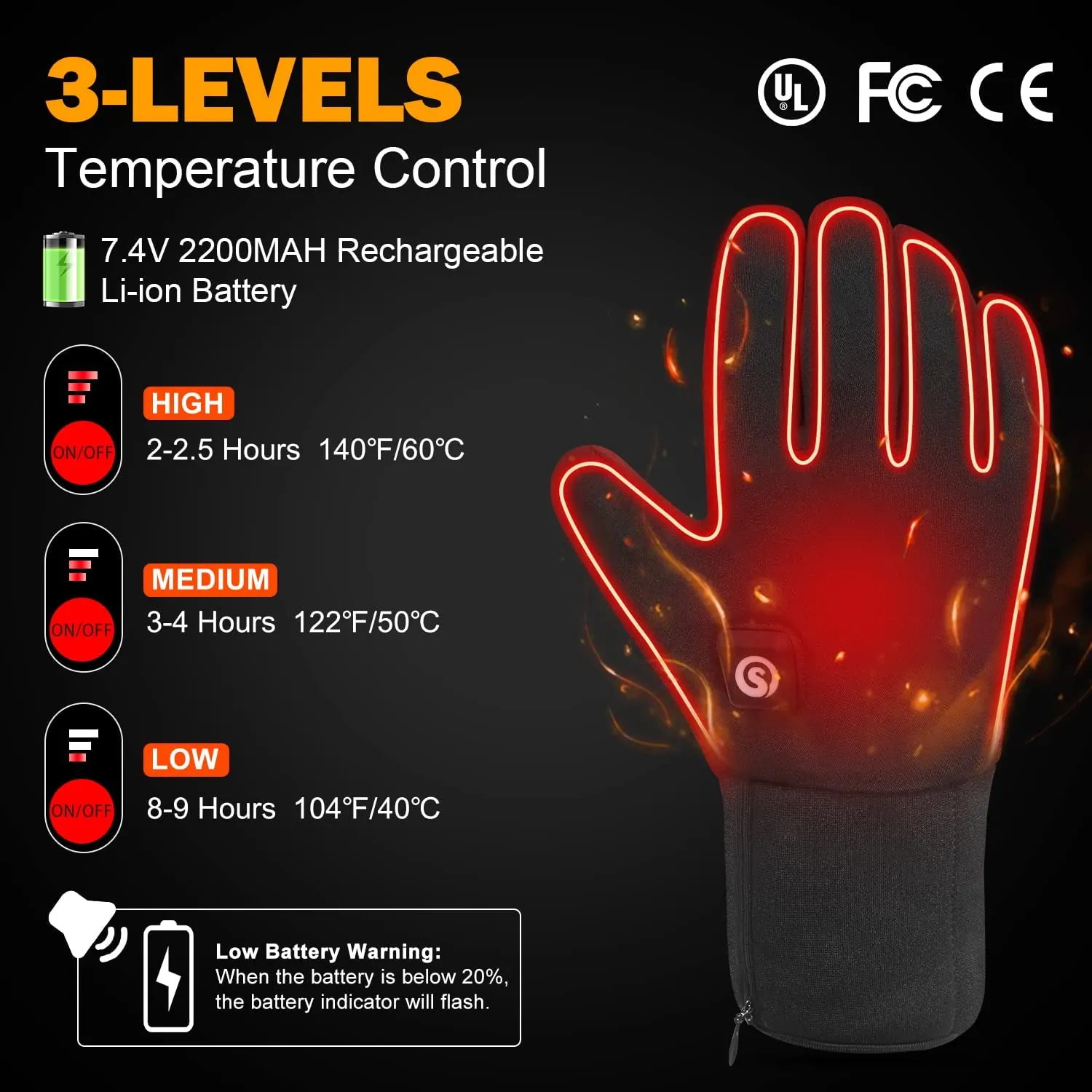 DAY WOLF Waterproof Cycling Gloves Anti-Slip and Wear-Resistant